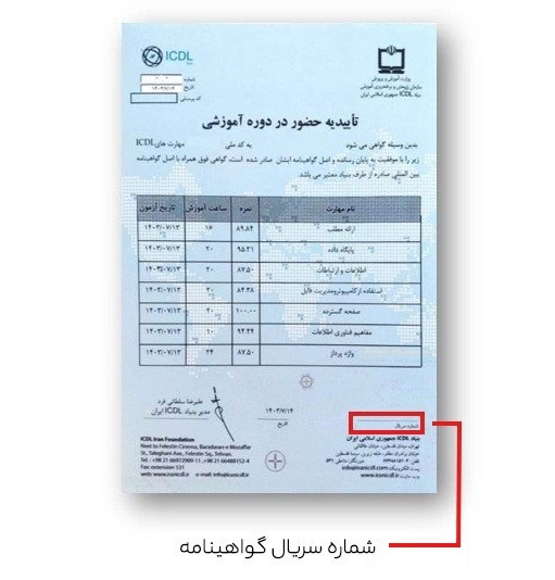 نمونه گواهینامه